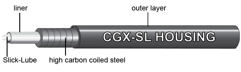 Jagwire Brake Housing 5mm CGX-SL Slick-Lube (1 m)