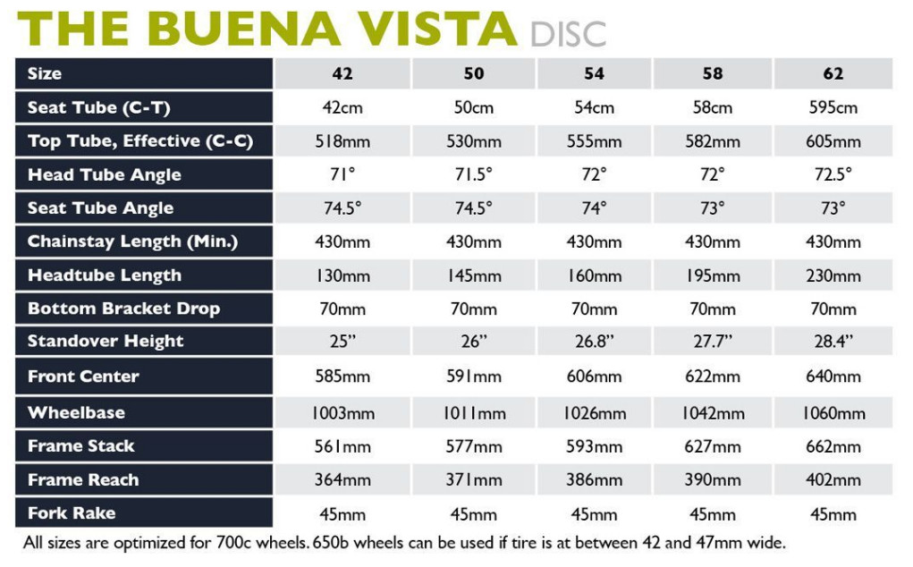 Soma Frameset Buena Vista Disc - Teal Metallic Soma Frameset Buena Vista Disc - Teal Metallic