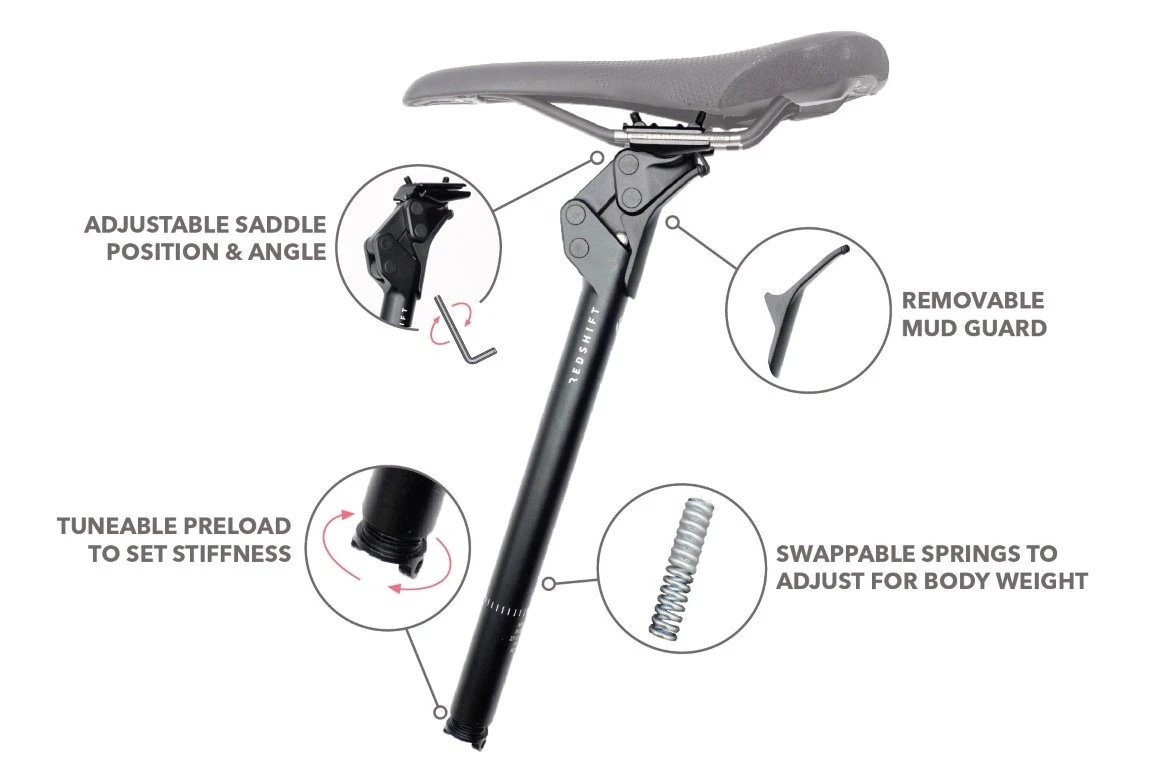 RedShift ShockStop - Zadelpen