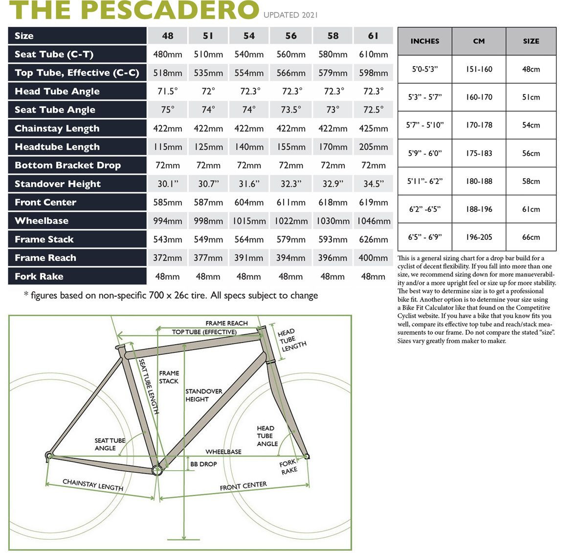 Soma  Pescadero Frameset Black