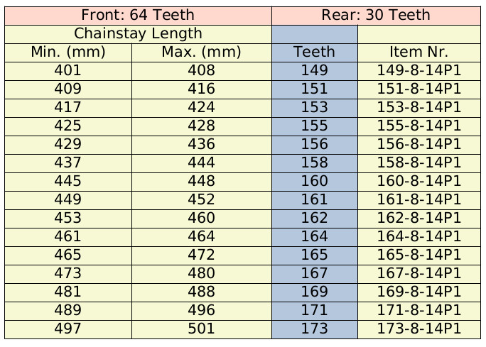 Veer Cycle - Split Belt