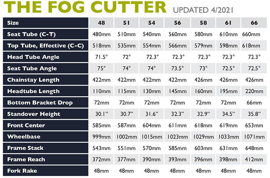 Soma Fog Cutter V2 Frame - Blue Soma Fog Cutter V2 Frame - Blue