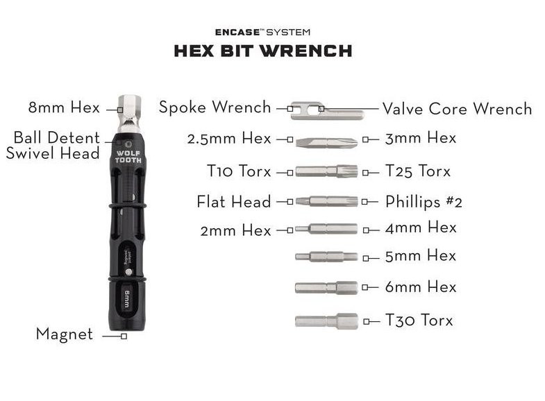 Wolf Tooth - EnCase System - Hex Bit Wrench Multi Tool