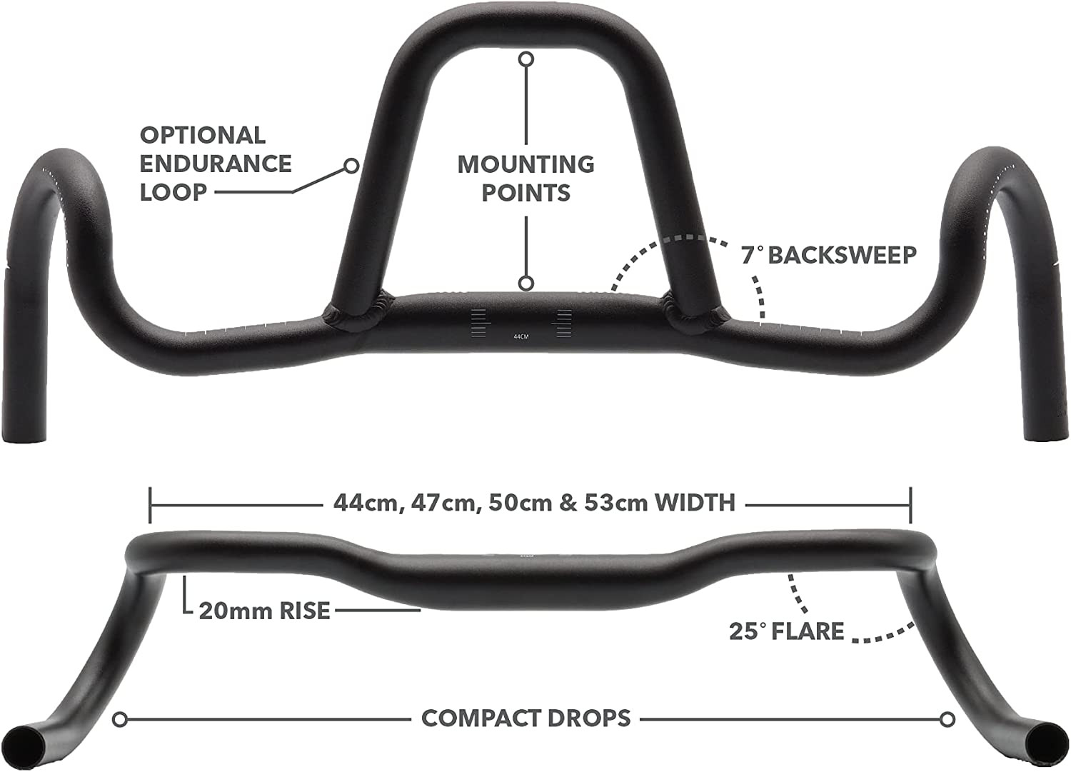 RedShift Kitchen Sink Handlebar