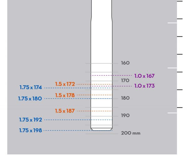 Wolf Tooth Rear Thru Axle  12mm