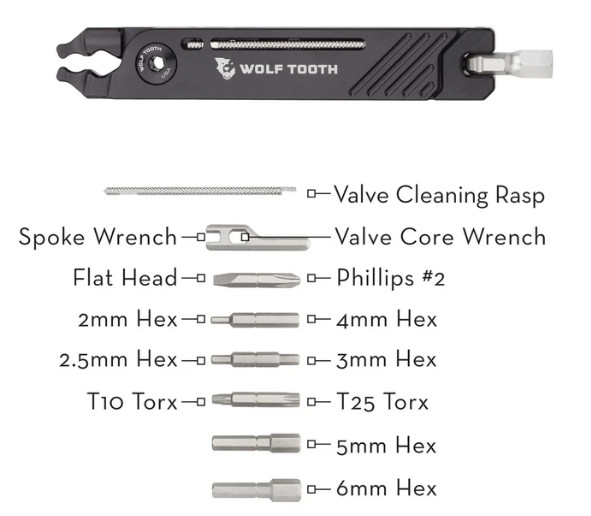 Wolf Tooth 8-Bit Pack Pliers Wolf Tooth 8-Bit Pack Pliers