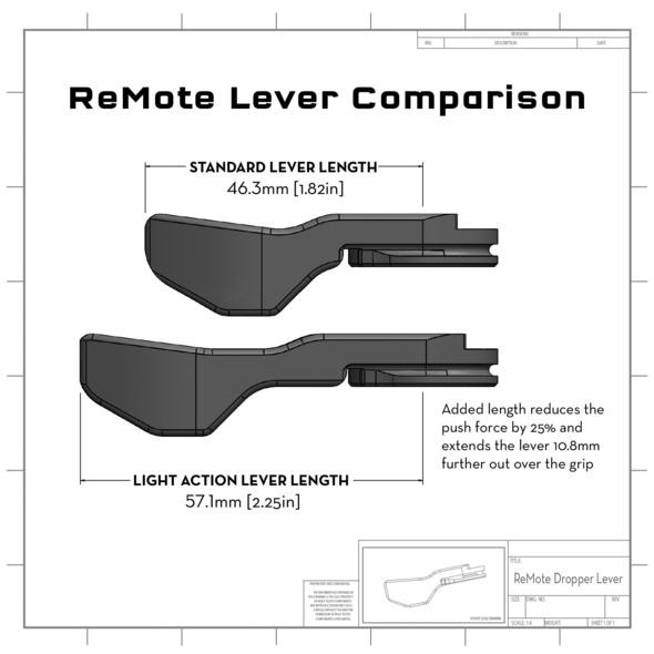 Wolf Tooth ReMote Dropper Lever Wolf Tooth ReMote Dropper Lever